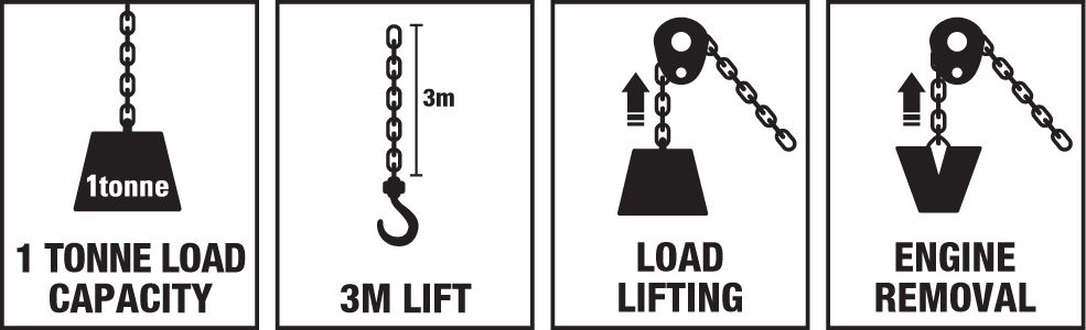 GOR-CB-103 Feature Icons.png